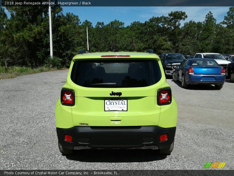 Hypergreen / Black 2018 Jeep Renegade Altitude