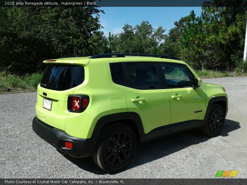 Hypergreen / Black 2018 Jeep Renegade Altitude