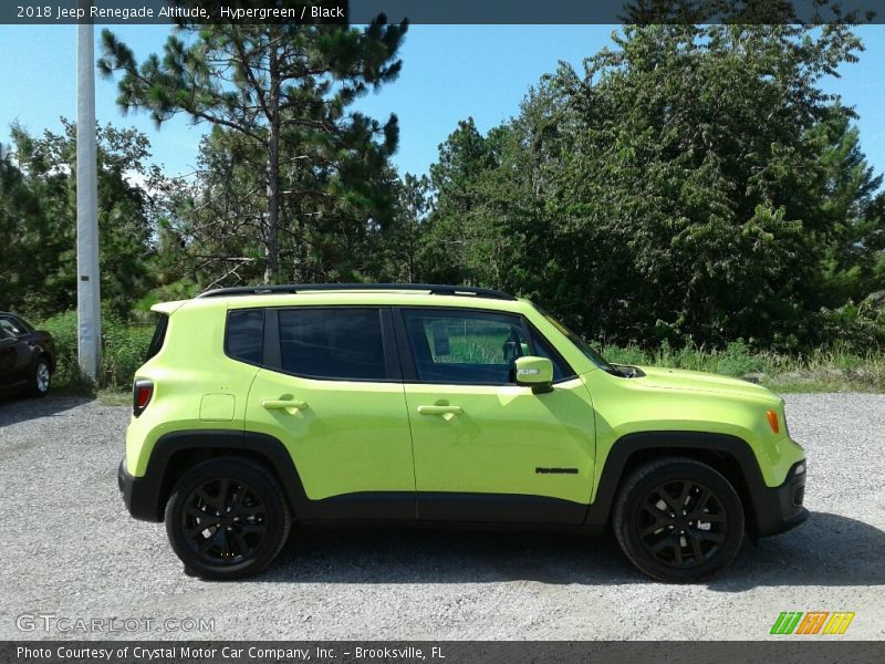 Hypergreen / Black 2018 Jeep Renegade Altitude