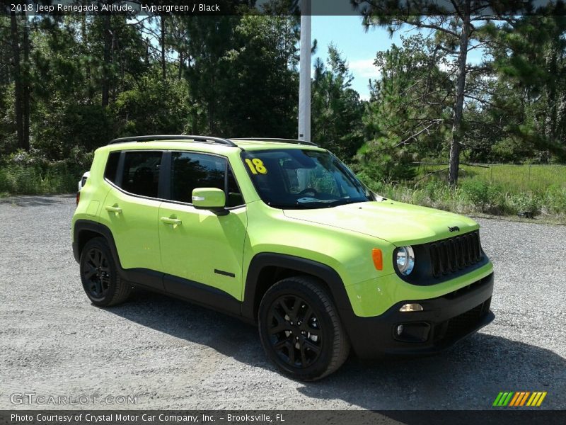 Hypergreen / Black 2018 Jeep Renegade Altitude