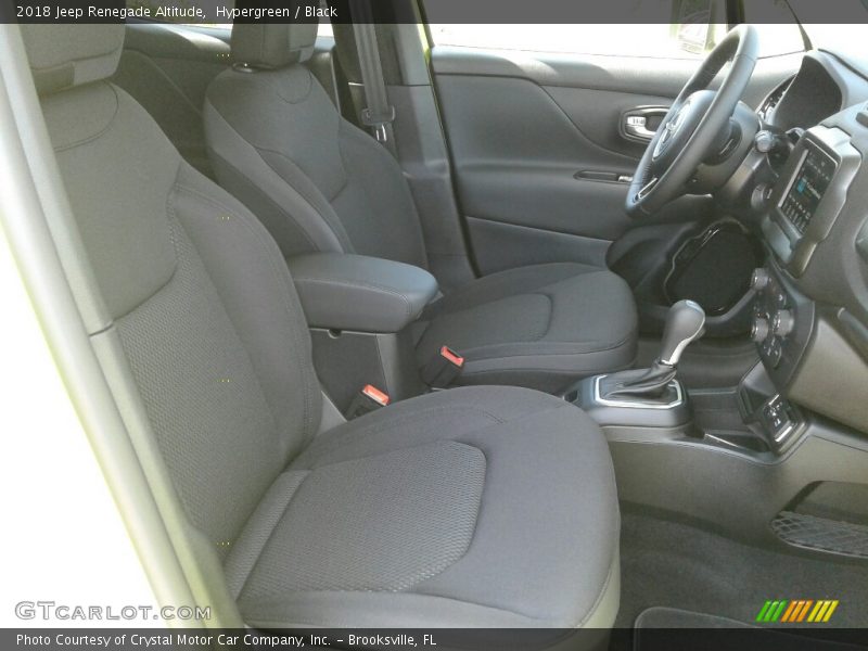 Hypergreen / Black 2018 Jeep Renegade Altitude