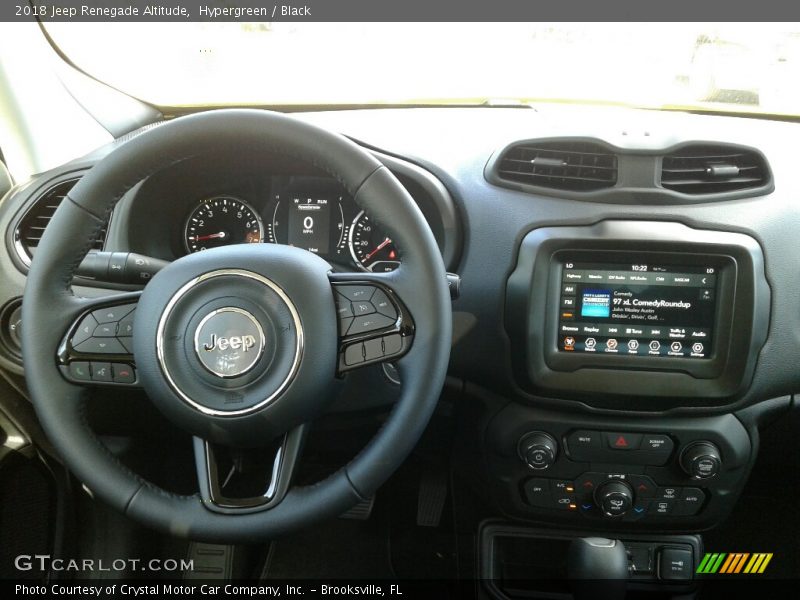 Hypergreen / Black 2018 Jeep Renegade Altitude