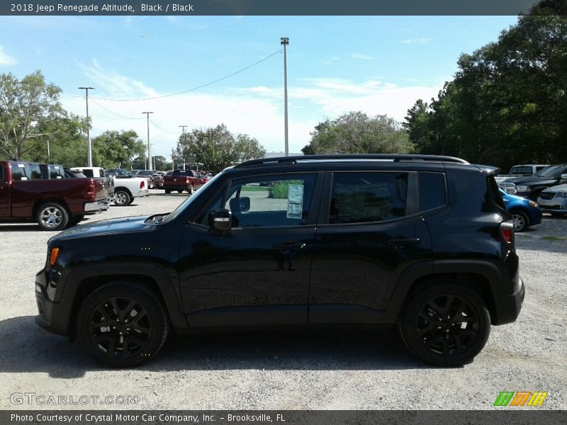 Black / Black 2018 Jeep Renegade Altitude