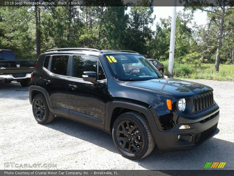 Black / Black 2018 Jeep Renegade Altitude