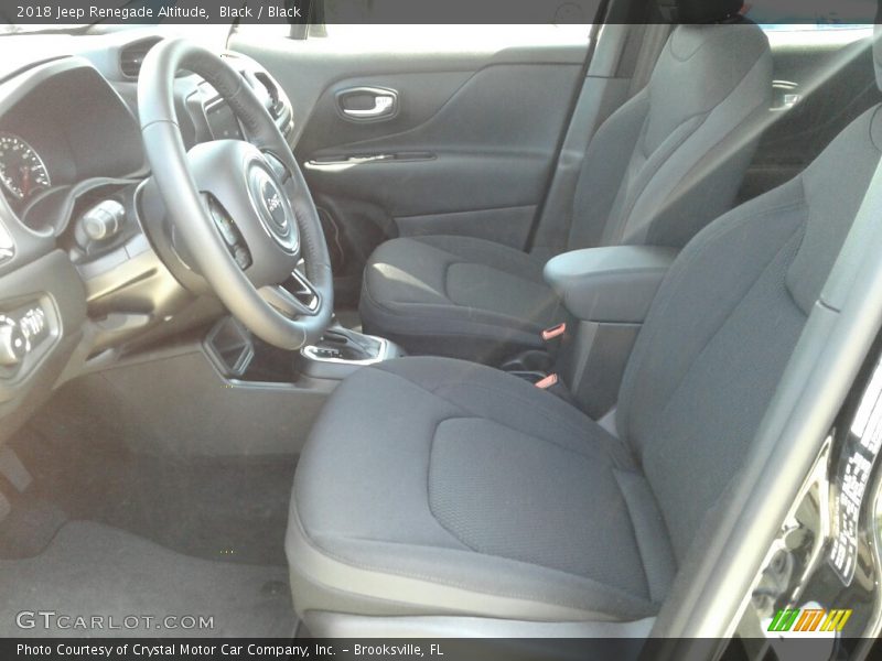 Black / Black 2018 Jeep Renegade Altitude