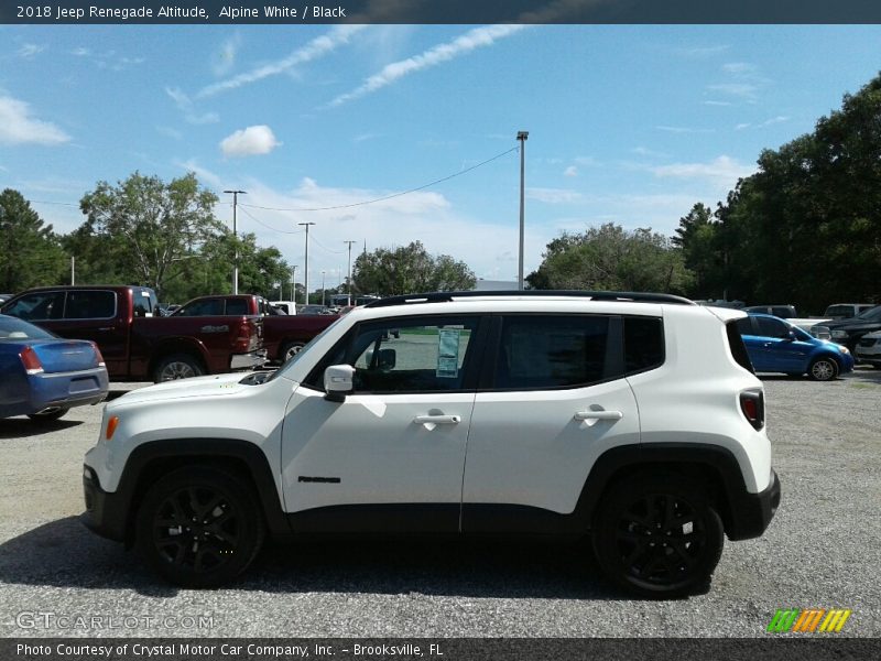 Alpine White / Black 2018 Jeep Renegade Altitude