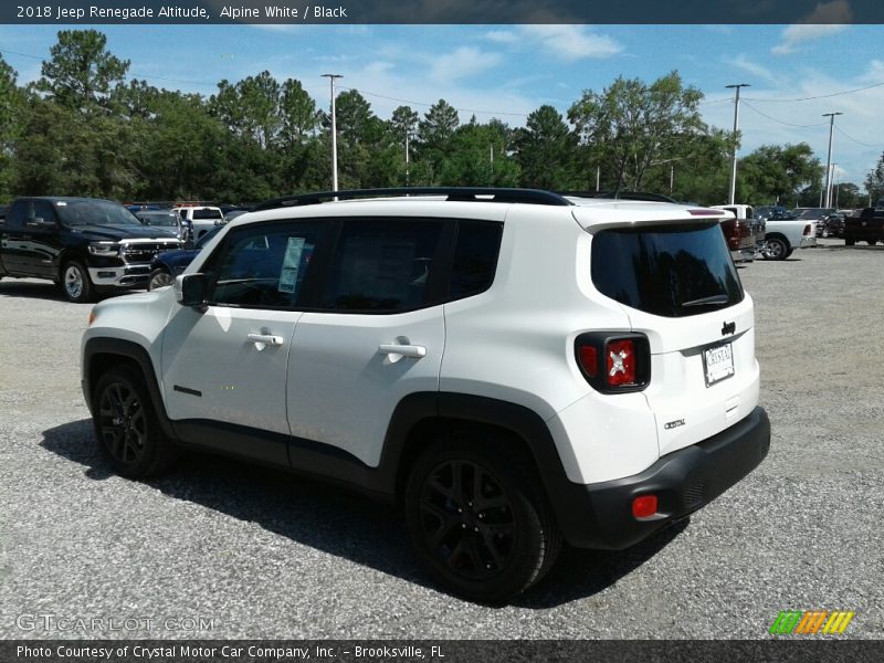 Alpine White / Black 2018 Jeep Renegade Altitude