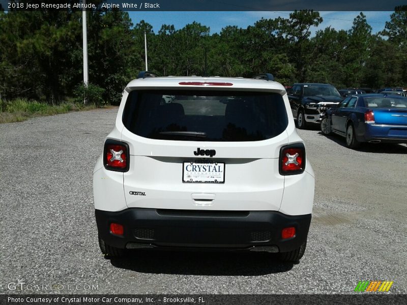 Alpine White / Black 2018 Jeep Renegade Altitude