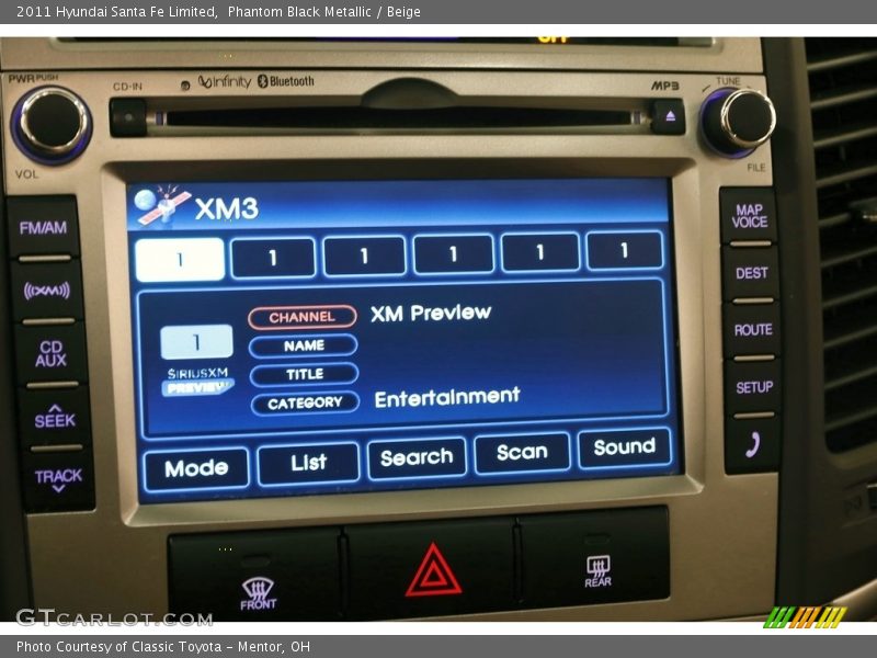 Phantom Black Metallic / Beige 2011 Hyundai Santa Fe Limited