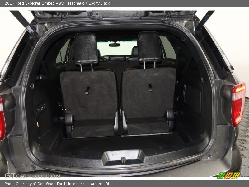 Magnetic / Ebony Black 2017 Ford Explorer Limited 4WD