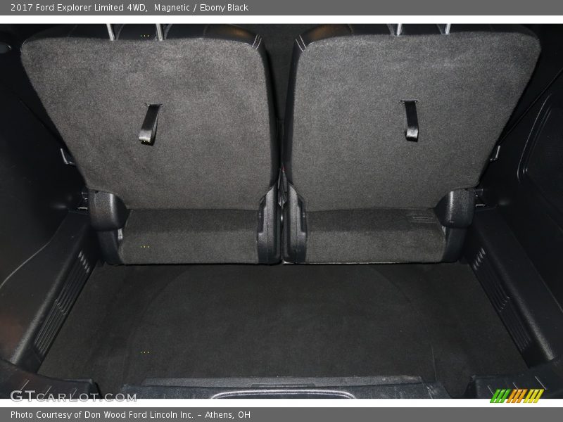Magnetic / Ebony Black 2017 Ford Explorer Limited 4WD