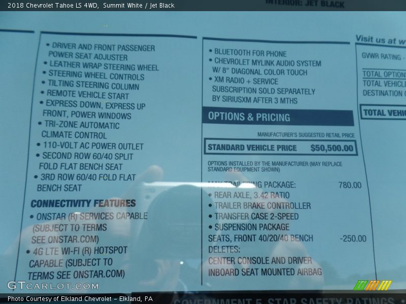 Summit White / Jet Black 2018 Chevrolet Tahoe LS 4WD