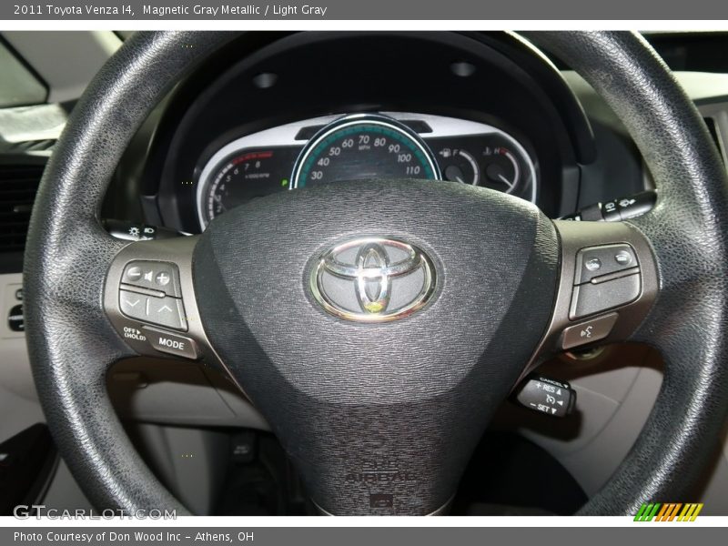 Magnetic Gray Metallic / Light Gray 2011 Toyota Venza I4