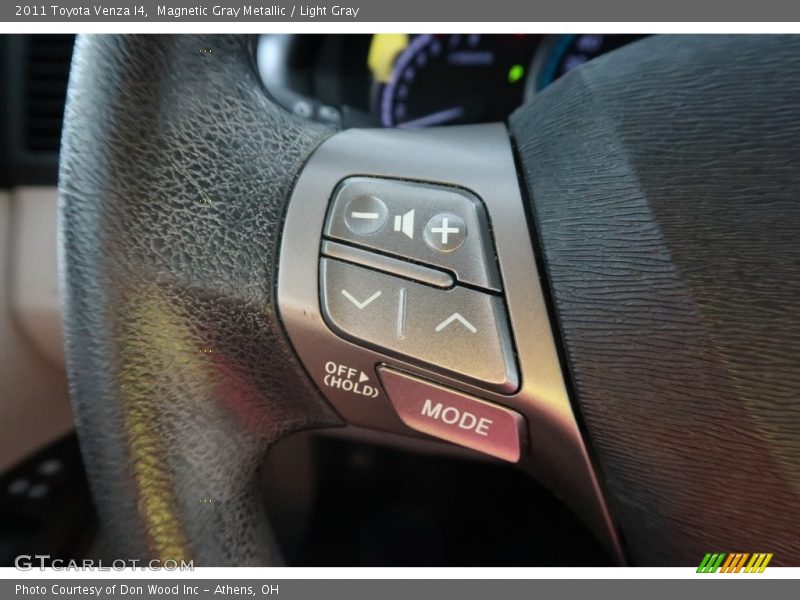 Magnetic Gray Metallic / Light Gray 2011 Toyota Venza I4