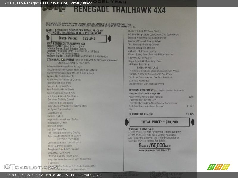 Anvil / Black 2018 Jeep Renegade Trailhawk 4x4