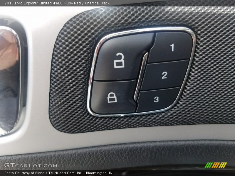 Ruby Red / Charcoal Black 2015 Ford Explorer Limited 4WD