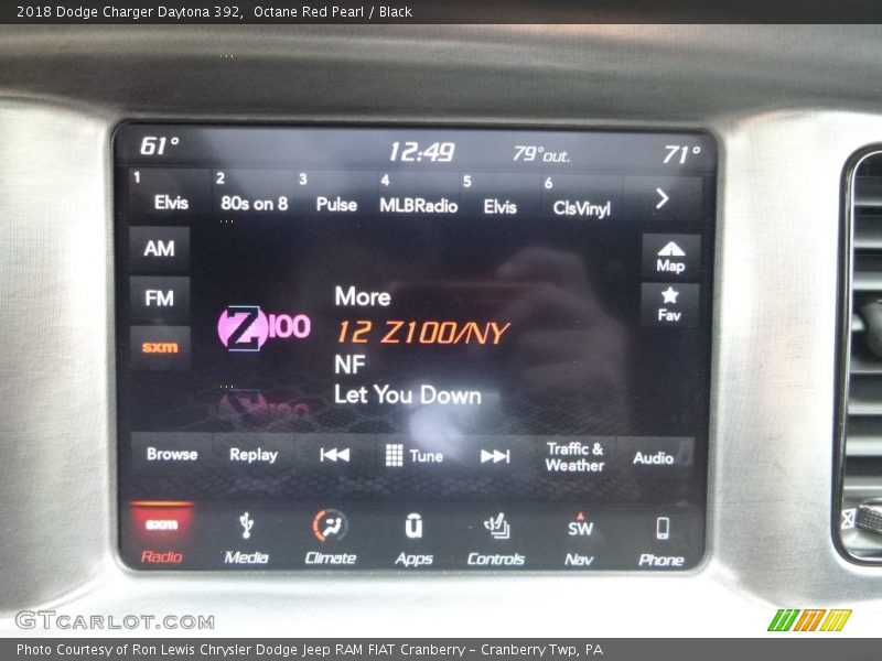 Octane Red Pearl / Black 2018 Dodge Charger Daytona 392