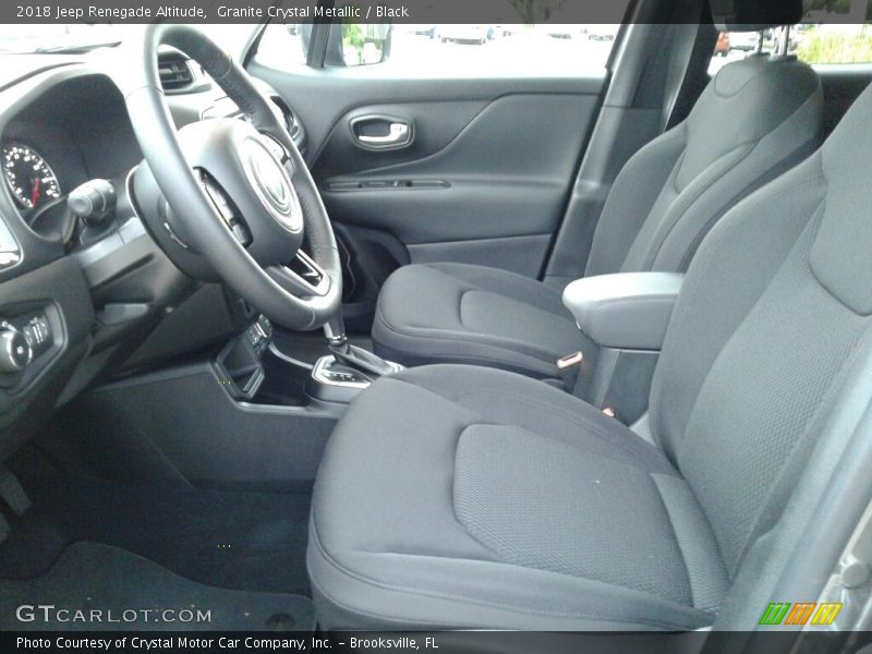 Granite Crystal Metallic / Black 2018 Jeep Renegade Altitude