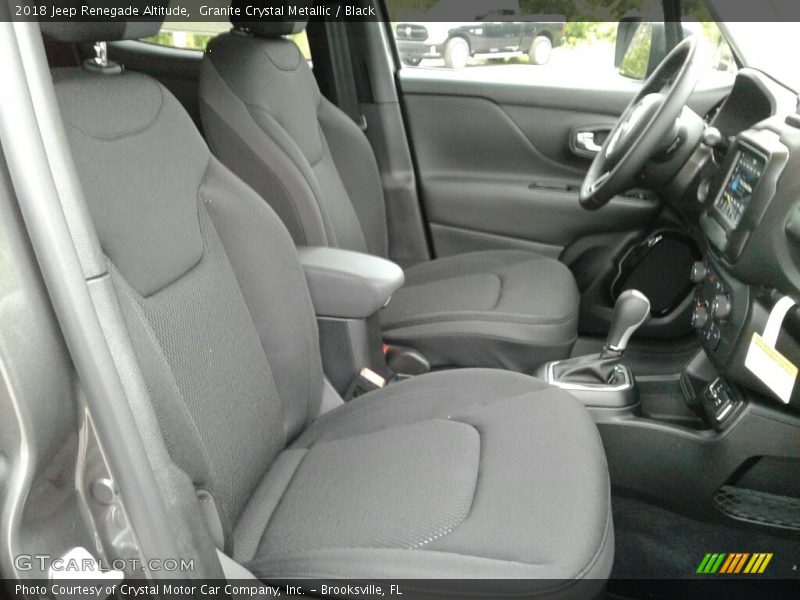 Granite Crystal Metallic / Black 2018 Jeep Renegade Altitude