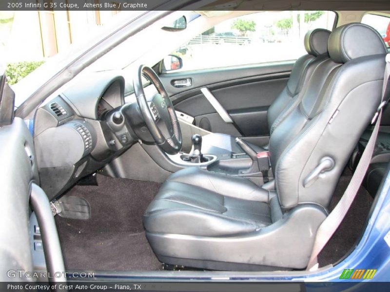 Athens Blue / Graphite 2005 Infiniti G 35 Coupe