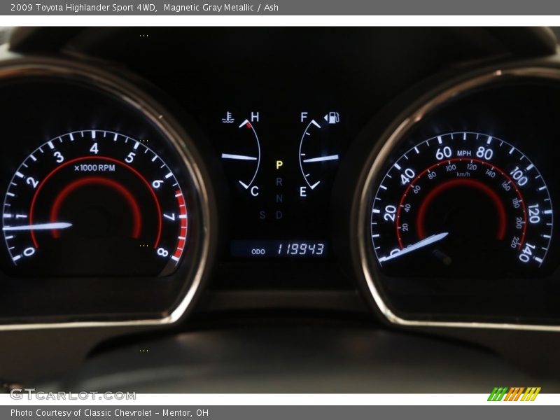Magnetic Gray Metallic / Ash 2009 Toyota Highlander Sport 4WD