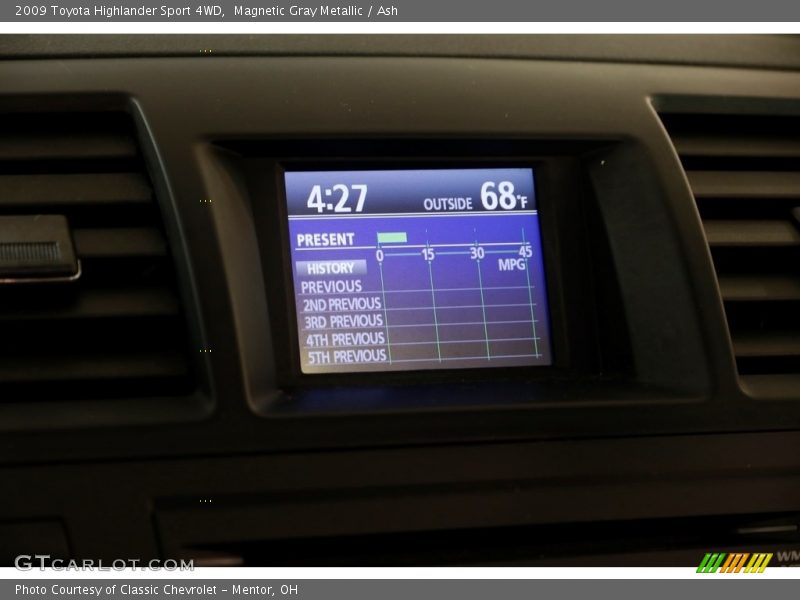 Magnetic Gray Metallic / Ash 2009 Toyota Highlander Sport 4WD