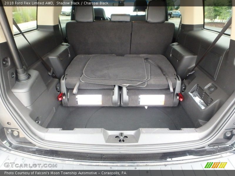  2018 Flex Limited AWD Trunk