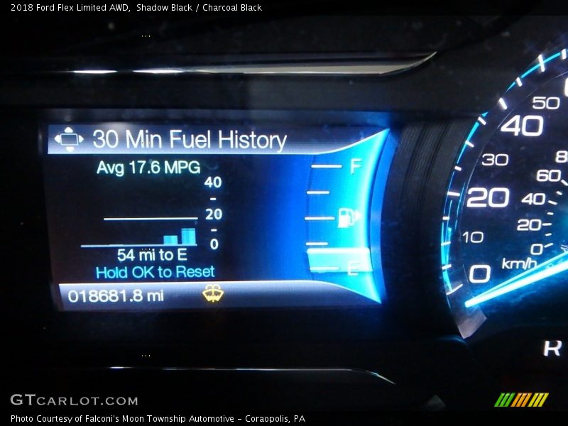 Shadow Black / Charcoal Black 2018 Ford Flex Limited AWD