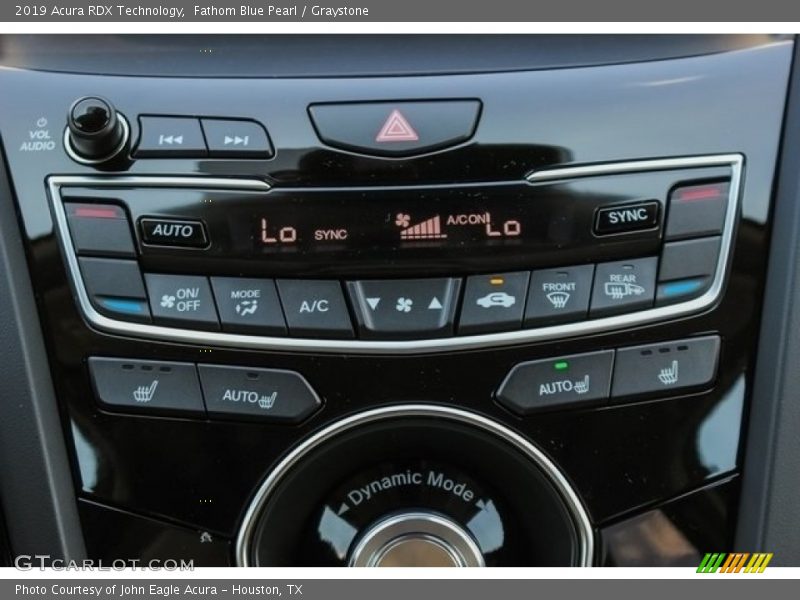 Controls of 2019 RDX Technology