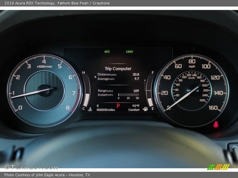  2019 RDX Technology Technology Gauges