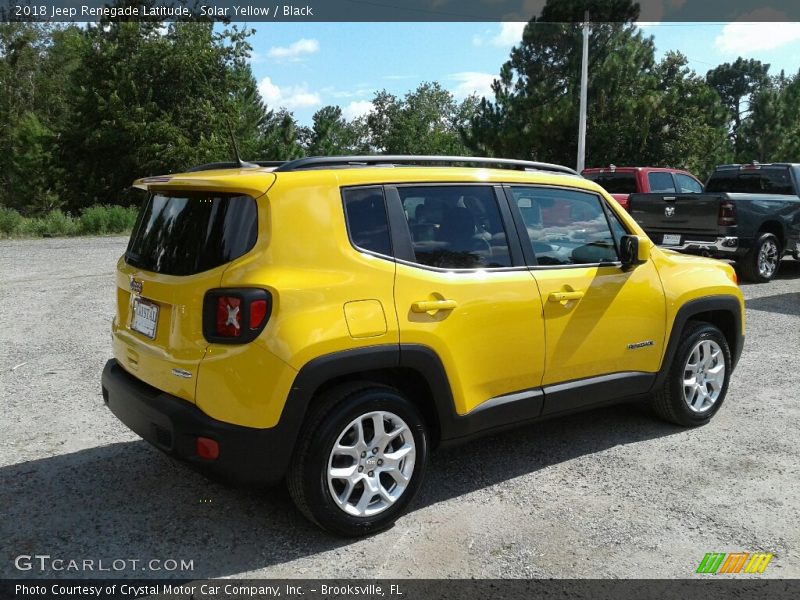 Solar Yellow / Black 2018 Jeep Renegade Latitude