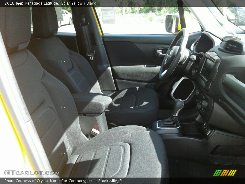 Solar Yellow / Black 2018 Jeep Renegade Latitude