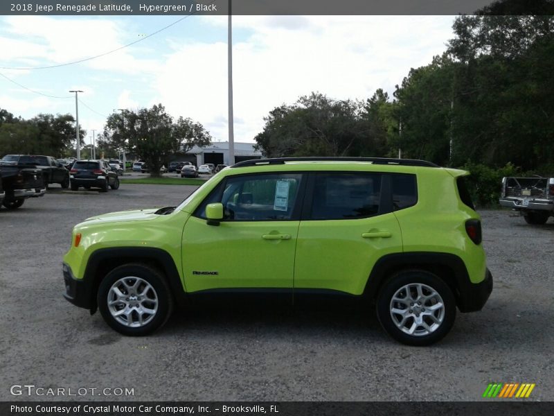 Hypergreen / Black 2018 Jeep Renegade Latitude
