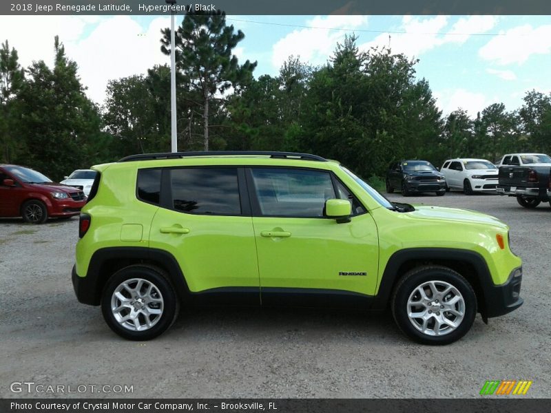 Hypergreen / Black 2018 Jeep Renegade Latitude