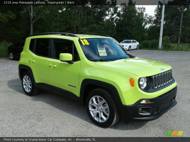 Hypergreen / Black 2018 Jeep Renegade Latitude