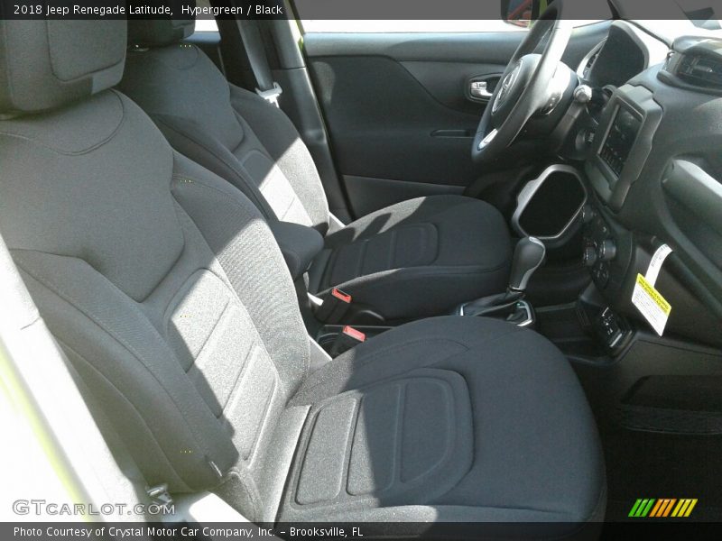Hypergreen / Black 2018 Jeep Renegade Latitude