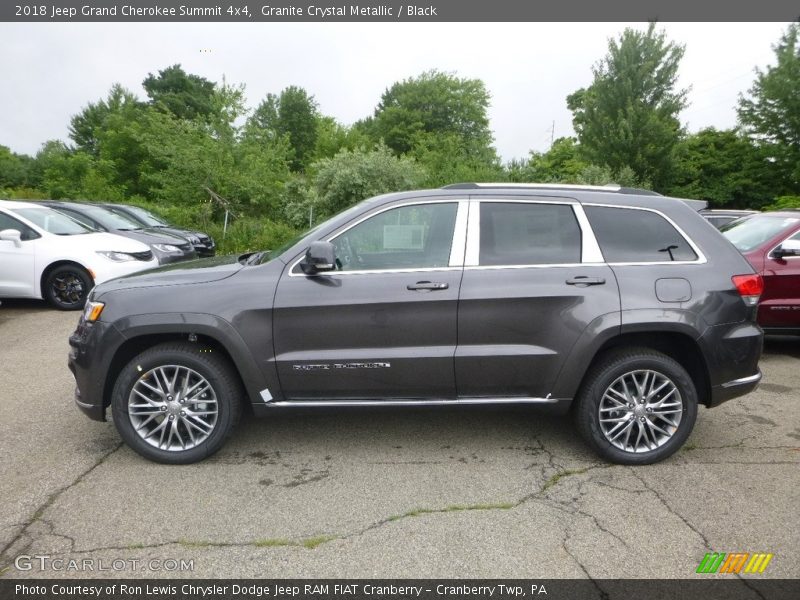  2018 Grand Cherokee Summit 4x4 Granite Crystal Metallic