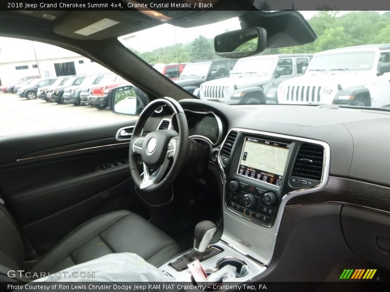 Granite Crystal Metallic / Black 2018 Jeep Grand Cherokee Summit 4x4