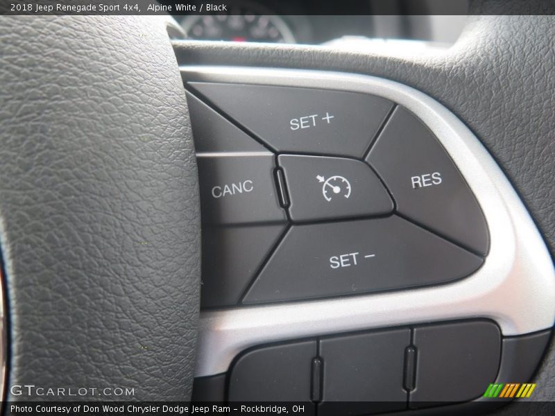 Alpine White / Black 2018 Jeep Renegade Sport 4x4