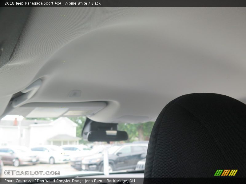 Alpine White / Black 2018 Jeep Renegade Sport 4x4