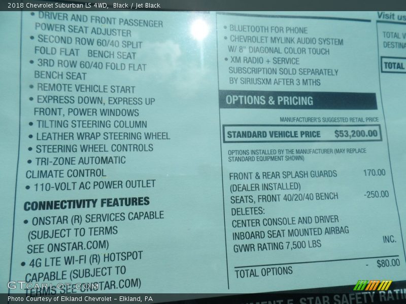 Black / Jet Black 2018 Chevrolet Suburban LS 4WD