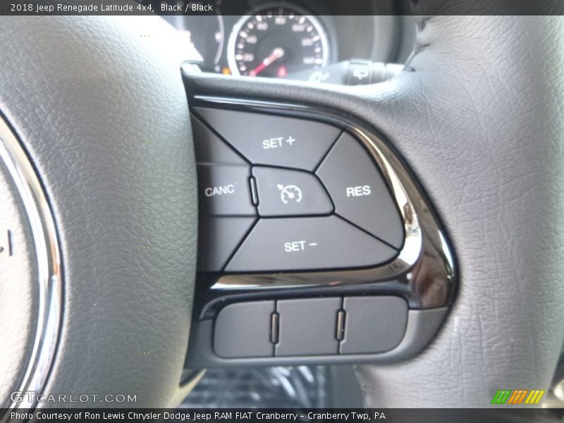 Black / Black 2018 Jeep Renegade Latitude 4x4