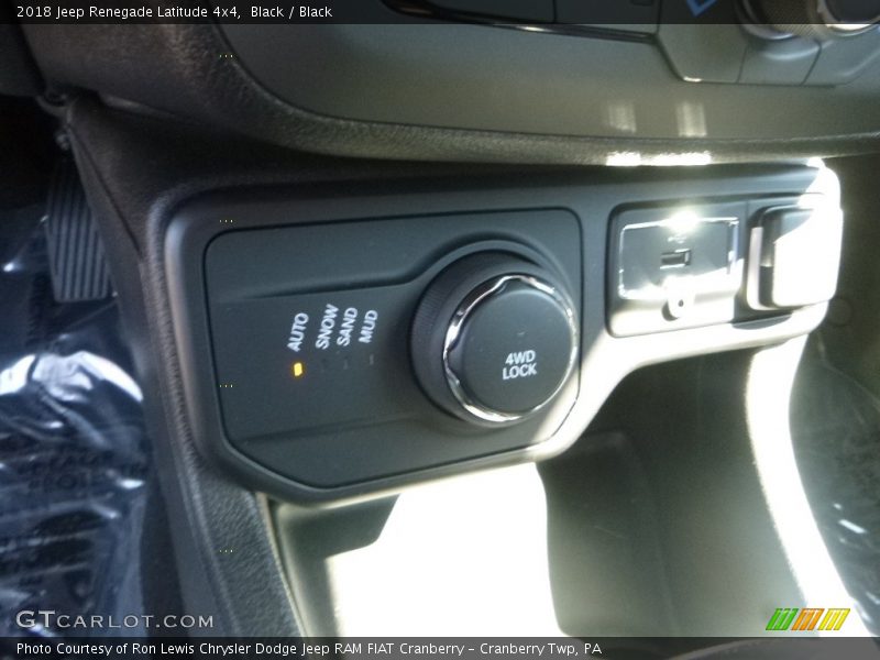 Black / Black 2018 Jeep Renegade Latitude 4x4