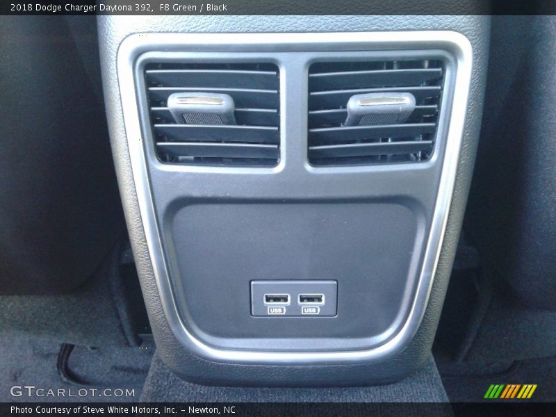 F8 Green / Black 2018 Dodge Charger Daytona 392
