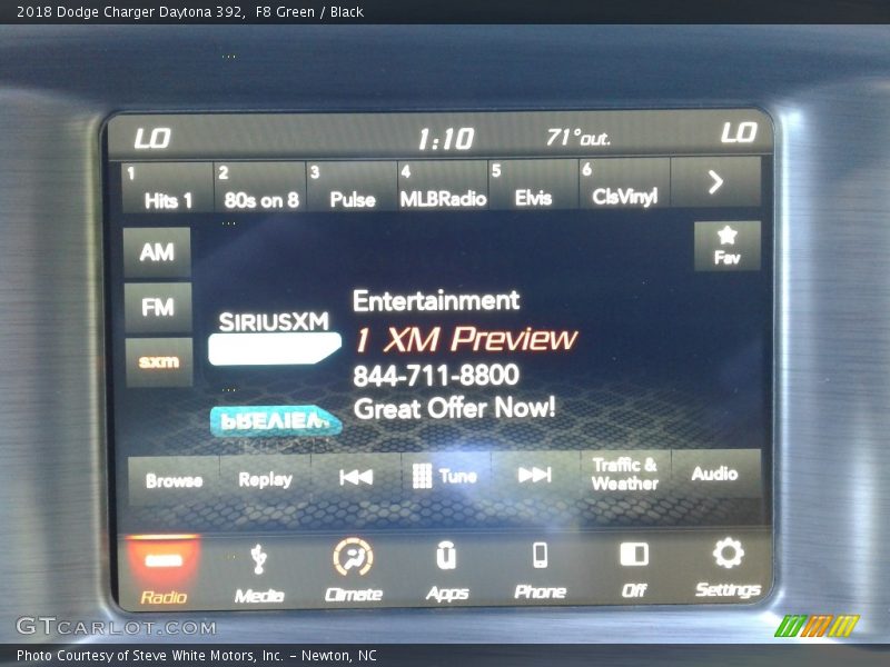 F8 Green / Black 2018 Dodge Charger Daytona 392