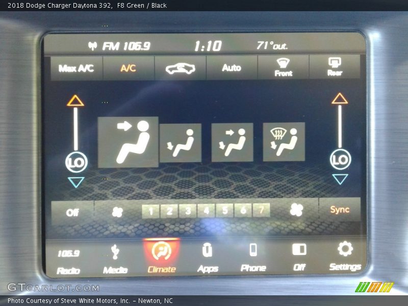 F8 Green / Black 2018 Dodge Charger Daytona 392