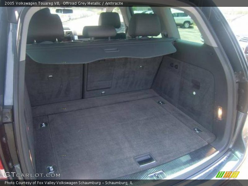 Offroad Grey Metallic / Anthracite 2005 Volkswagen Touareg V8