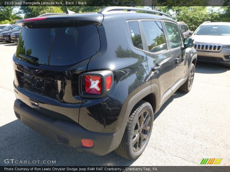 Black / Black 2018 Jeep Renegade Latitude 4x4