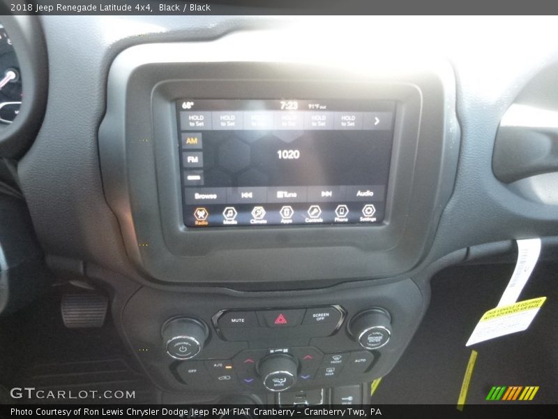 Black / Black 2018 Jeep Renegade Latitude 4x4