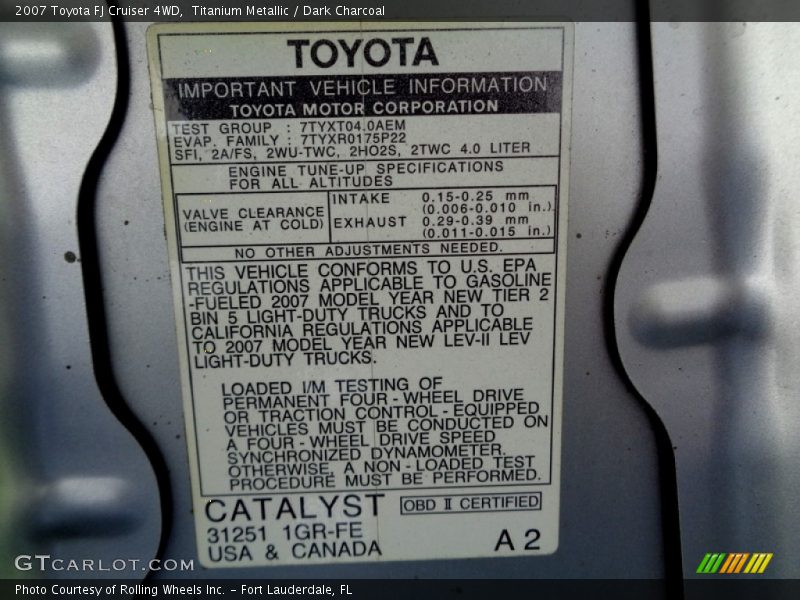 Titanium Metallic / Dark Charcoal 2007 Toyota FJ Cruiser 4WD